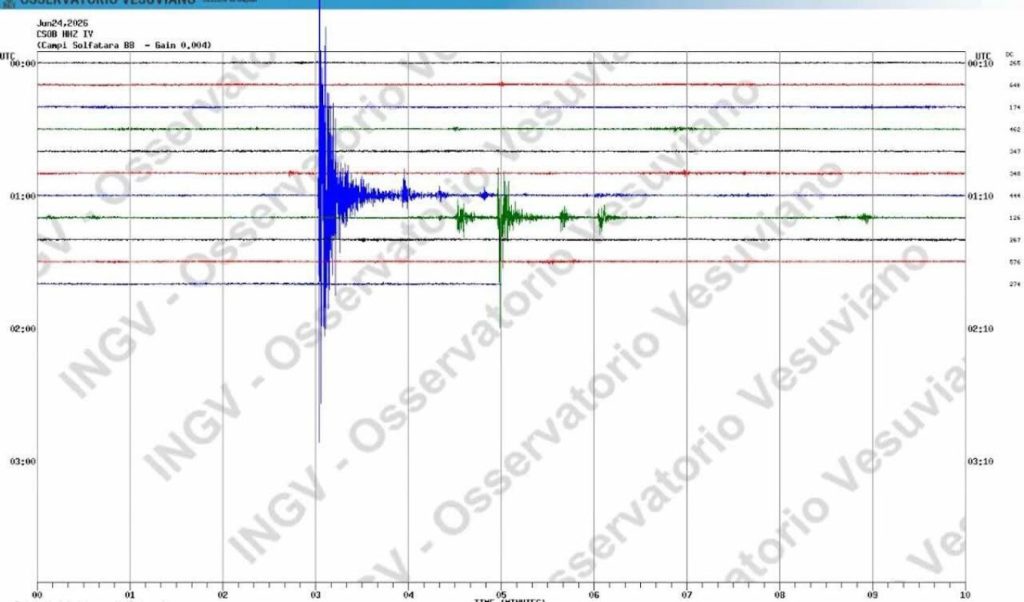 Campi Flegrei, tremano le terre: scossa di 3.0 sveglia i residenti nel cuore della notte