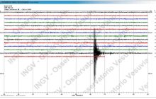 Napoli trema: scossa di terremoto di magnitudo 4.2 inquieta i cittadini