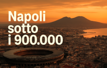 Napoli sotto i 900.000: che effetto farà sulle casse, i trasporti e il gioco della città